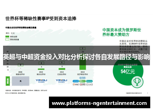 英超与中超资金投入对比分析探讨各自发展路径与影响