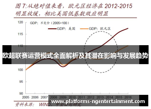 欧超联赛运营模式全面解析及其潜在影响与发展趋势