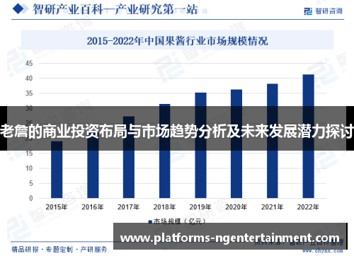 老詹的商业投资布局与市场趋势分析及未来发展潜力探讨 老詹的商业投资布局与市场趋势分析及未来发展潜力探讨