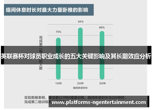 英联赛杯对球员职业成长的五大关键影响及其长期效应分析