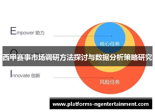西甲赛事市场调研方法探讨与数据分析策略研究