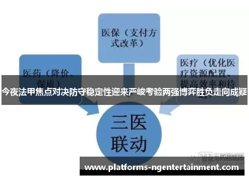 今夜法甲焦点对决防守稳定性迎来严峻考验两强博弈胜负走向成疑 今夜法甲焦点对决防守稳定性迎来严峻考验两强博弈胜负走向成疑