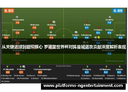 从关键进球到组织核心 罗德里世界杯对阵曼城进攻贡献深度解析表现 从关键进球到组织核心 罗德里世界杯对阵曼城进攻贡献深度解析表现