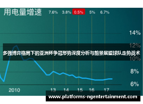 多强博弈格局下的亚洲杯争冠形势深度分析与前景展望球队走势战术