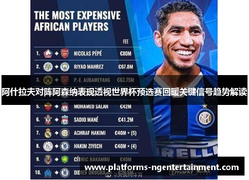 阿什拉夫对阵阿森纳表现透视世界杯预选赛回暖关键信号趋势解读 阿什拉夫对阵阿森纳表现透视世界杯预选赛回暖关键信号趋势解读