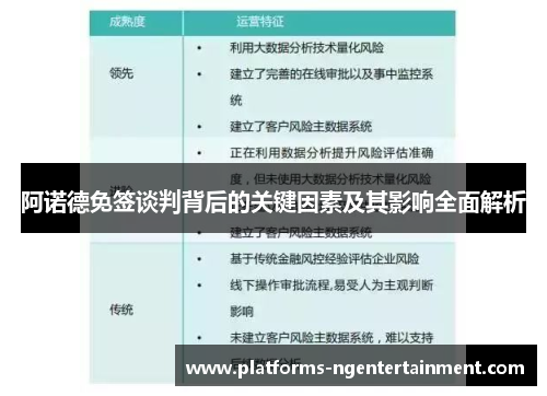 阿诺德免签谈判背后的关键因素及其影响全面解析