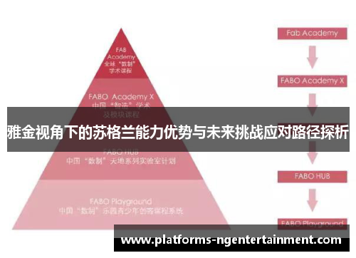 雅金视角下的苏格兰能力优势与未来挑战应对路径探析 雅金视角下的苏格兰能力优势与未来挑战应对路径探析
